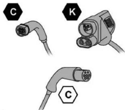 C K C