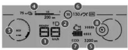 75 1/2 200 km 70 130 6 8 ECD READY km/h ECO 3200 km 1 2 3 4 5