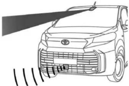 TOYOTA ProAce (2024) - NJOFTIM - 1