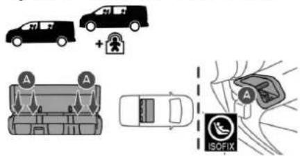 TOYOTA ProAce (2024) - Me kuadrin të fikur: - 3