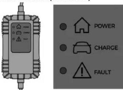 POWER CHARGE FAULT
