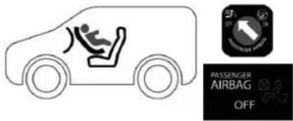 PASSenger AIRBAG OFF