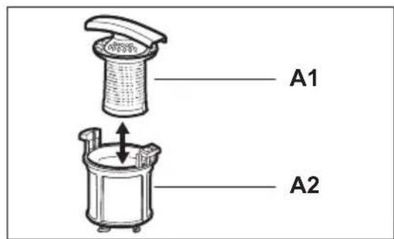 A1 A2