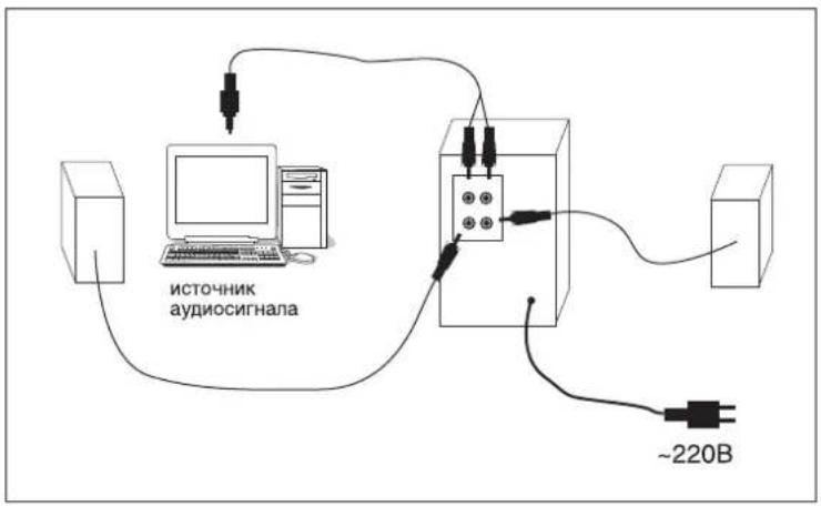 источник аудиосигнала ~220B