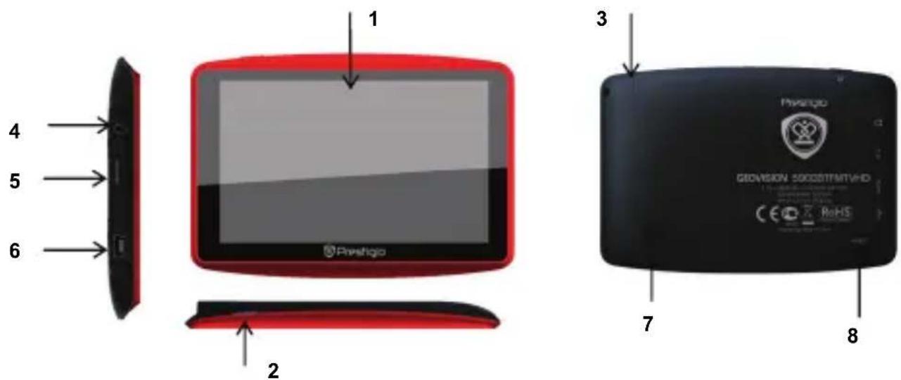 1 2 3 4 5 6 Prestigo GEVISION 500017MUTVHD ReHS 7 8