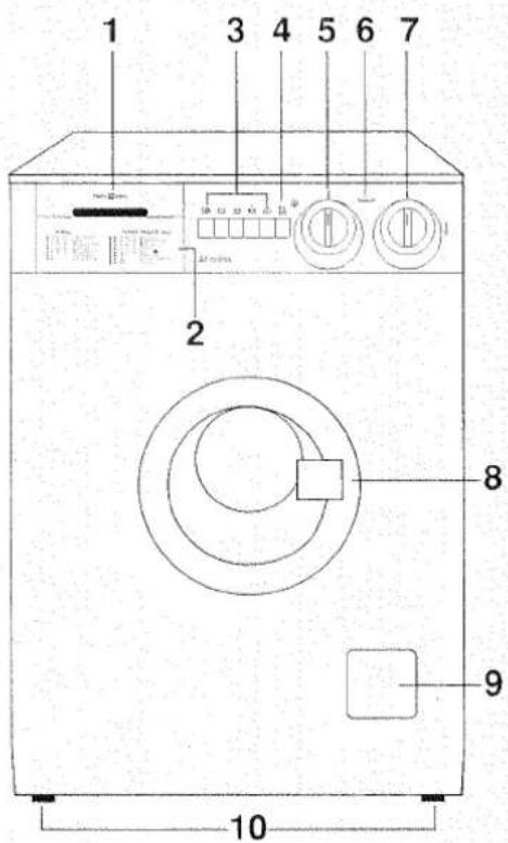 ELEKTRO HELIOS TF1037 - Beskrivning av tvättmaskinen - 1