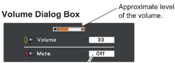 Volume Dialog Box Approximate level of the volume. Volume 33 Mute Off