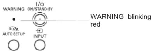 WARNING ON/STAND-BY • AUTO SETUP INPUT WARNING blinking red