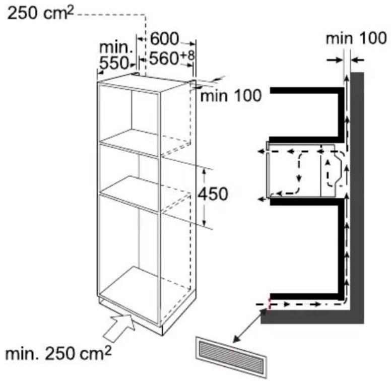 250 cm² min. 550 600 560+8 min 100 450 min. 250 cm² min 100