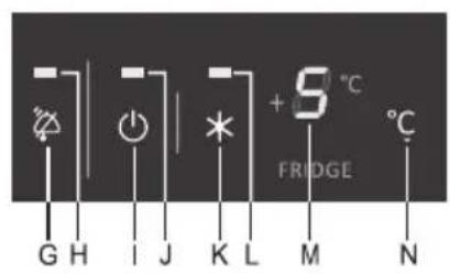 G H I J K L M N + 5 °C FRIDGE °C