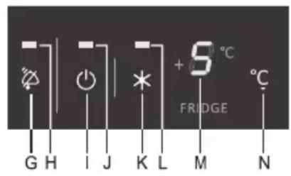 G H I J K L M N + 5 °C FRIDGE °C
