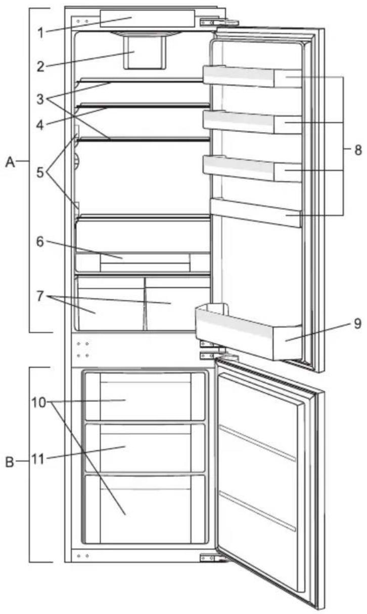 1 2 3 4 A 5 6 7 8 9 10 B 11