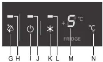 G H I J K L M N + 5 °C FRIDGE °C