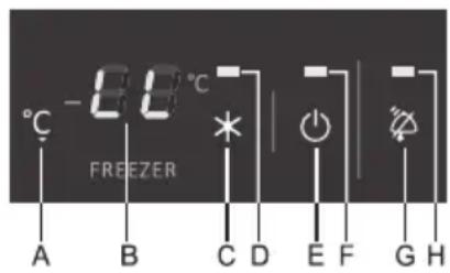 °C - 60 °C FREEZER A B C D E F G H