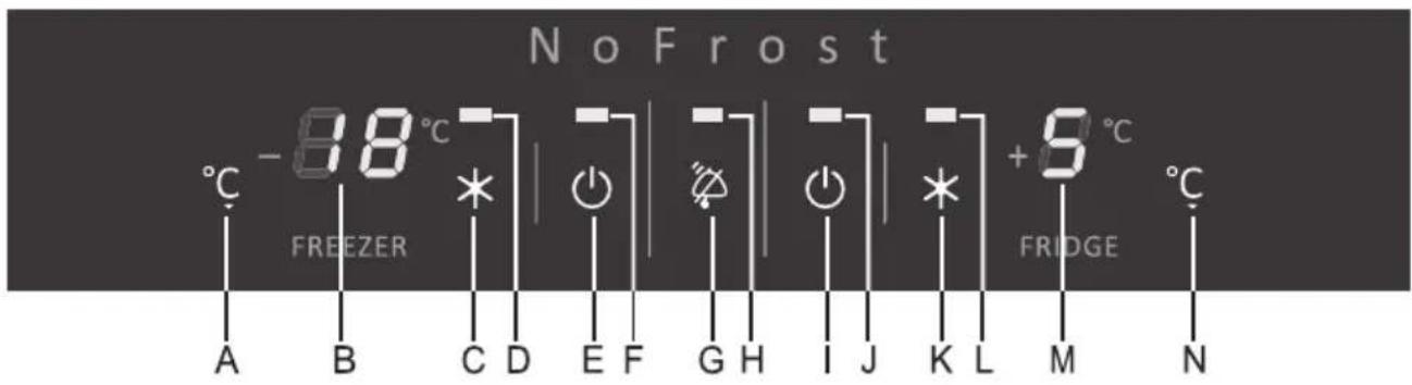 No Frost -88°C °C FREEZER A B C D E F G H I J K L M N +5°C FRIDGE °C