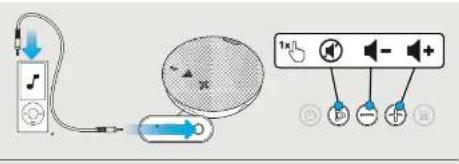Diagram showing audio recording device connected to a CD and a speaker interface with playback controls