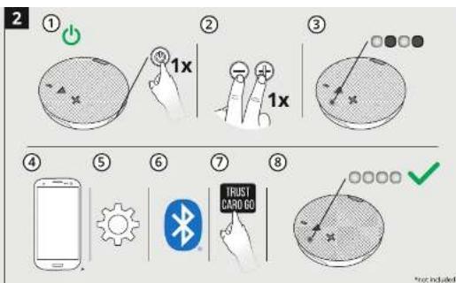 2 ① ② ③ ④ ⑤ ⑥ ⑦ ⑧ ⑨ ⑩ ⑪ ⑫ ⑬ ⑭ ⑮ ⑯ ⑰ ⑱ ⑲ ⑳ ⑴ ⑵ ⑶ ⑷ ⑧ *Not included