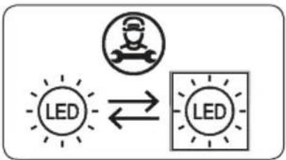 Cylinda F4485NBIVE - Byte av LED-belysning - 2