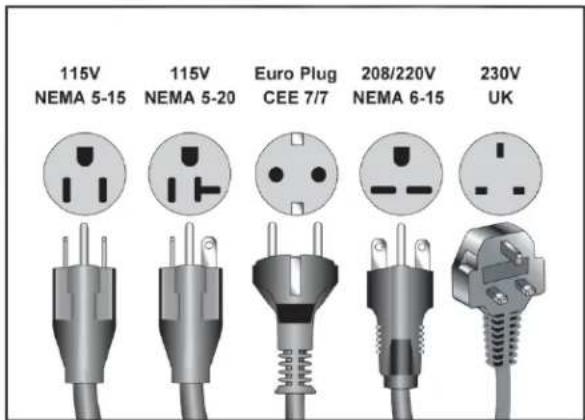 True TV Mounting Kit - Voltage - 3