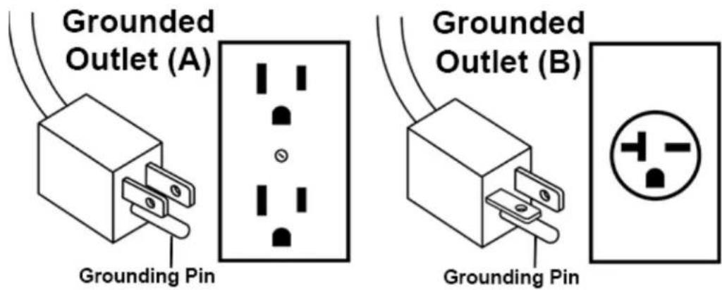 True TV Mounting Kit - DANGER: - 1