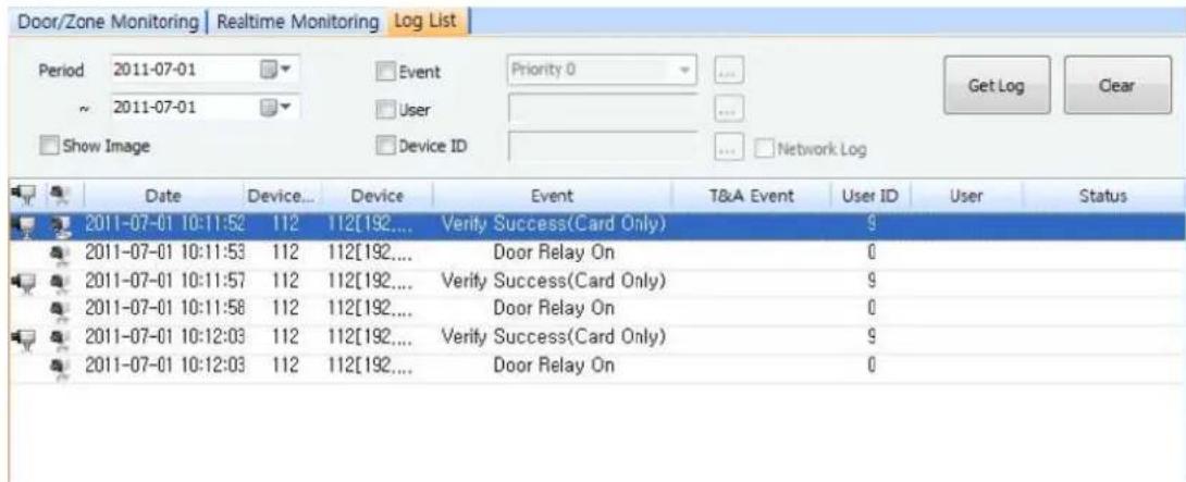 Door/Zone Monitoring | Realtime Monitoring Log List Period 2011-07-01 Event Priority 0 Get Log Clear ~ 2011-07-01 User Network Log Show Image Device ID Date Device Device Event T&A Event User ID Status 2011-07-01 10:11:52 112 112[192....] Verify Success(Card Only) 9 2011-07-01 10:11:53 112 112[192....] Door Relay On 0 2011-07-01 10:11:57 112 112[192....] Verify Success(Card Only) 9 2011-07-01 10:11:58 112 112[192....] Door Relay On 0 2011-07-01 10:12:03 112 112[192....] Verify Success(Card Only) 9 2011-07-01 10:12:03 112 112[192....] Door Relay On 0