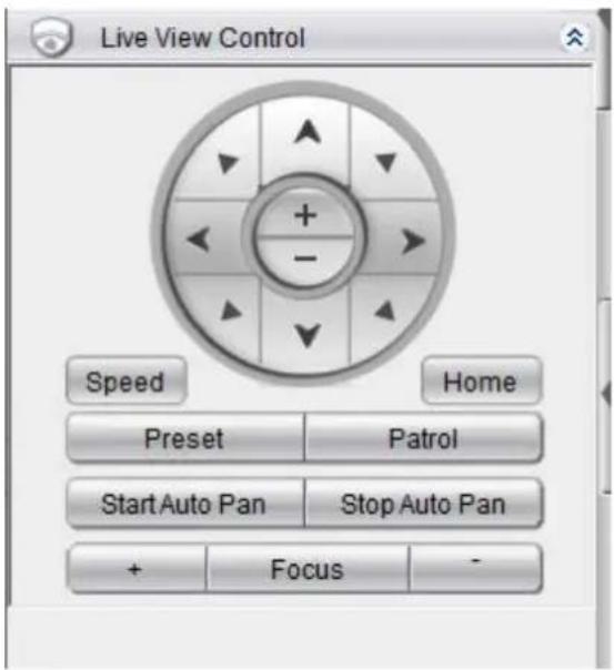 Live View Control Speed Home Preset Patrol Start Auto Pan Stop Auto Pan + Focus -
