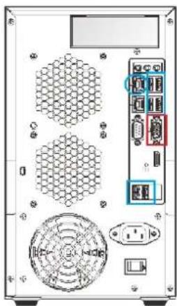Surveon SMR2016 - System Connections - 4