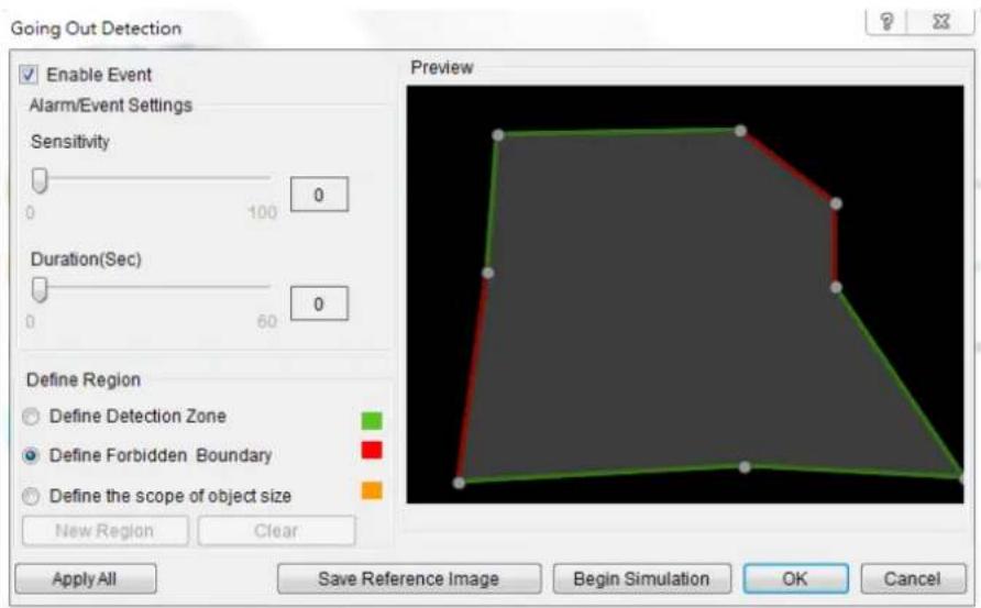 Going Out Detection Enable Event Alarm/Event Settings Sensitivity 0 100 0 Duration(Sec) 0 60 0 Define Region Define Detection Zone Define Forbidden Boundary Define the scope of object size New Region Clear Preview Apply All Save Reference Image Begin Simulation OK Cancel