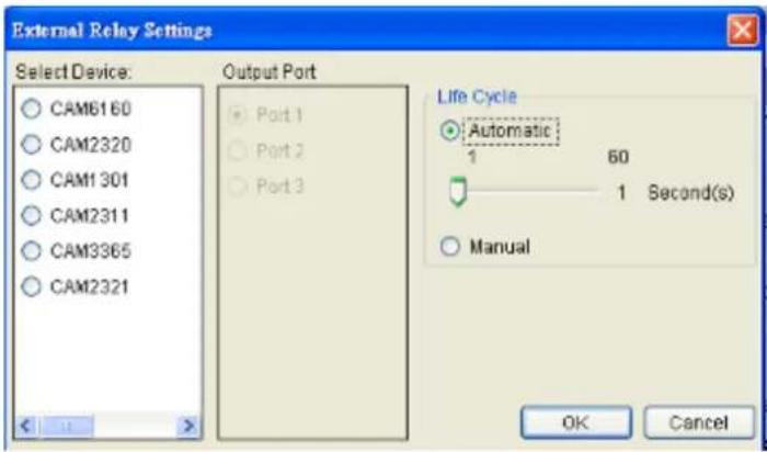 External Relay Settings Select Device: CAM6160 CAM2320 CAM1301 CAM2311 CAM3365 CAM2321 Output Port Port 1 Port 2 Port 3 Life Cycle Automatic 1 60 1 Second(s) Manual OK Cancel