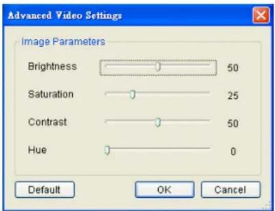 Advanced Video Settings Image Parameters Brightness 50 Saturation 25 Contrast 50 Hue 0 Default OK Cancel