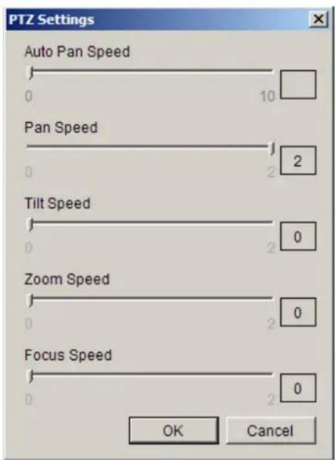 PTZ Settings Auto Pan Speed 0 10 Pan Speed 0 2 Tilt Speed 0 2 Zoom Speed 0 2 Focus Speed 0 2 OK Cancel