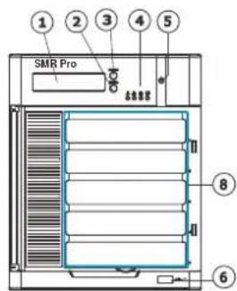 SMR Pro ① ② ③ ④ ⑤ ⑥ ⑧