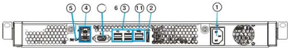 5 4 6 3 11 2 1