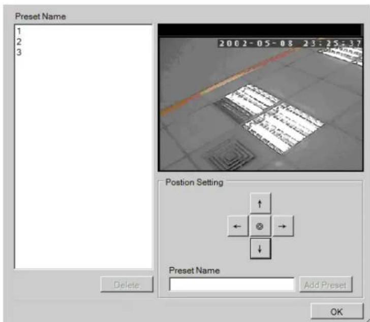 Preset Name 1 2 3 2002-05-08 23:25:37 Position Setting ↑ ← ⭕ → ↓ Preset Name Delete Add Preset OK