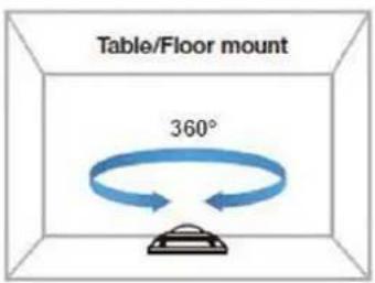 Table/Floor mount 360°