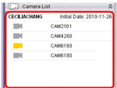 Camera List CECILIACHANG Initial Date: 2010-11-26 CAM2101 CAM4260 CAM6160 CAM6180