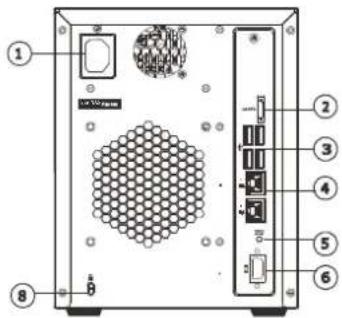 Diagram of an electronic device rear panel with labeled components and a hexagonal grid pattern on the front panel.