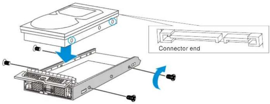 Connector end