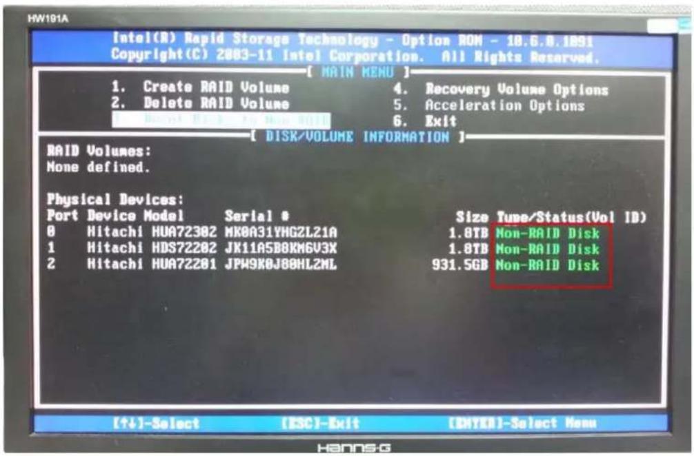 Intel(R) Rapid Storage Technology - Option ROM - 18.6.8.1891 Copyright(C) 2003-11 Intel Corporation. All Rights Reserved. [ MAIN MENU ] 1. Create RAID Volume 2. Delete RAID Volume 4. Recovery Volume Options 5. Acceleration Options 6. Exit [ DISK/VOLUME INFORMATION ] RAID Volumes: None defined. Physical Devices: Port Device Model Serial # 0 Hitachi HUA72302 MK8A31YHGZL21A 1 Hitachi HDS72202 JX11A5B0KM6V3X 2 Hitachi HUA72201 JPW9K0J80HL2ML Size Type/Status(Vol ID) 1.0TB Non-RAID Disk 1.0TB Non-RAID Disk 931.5GB Non-RAID Disk [↑↓]-Select [ESC]-Exit [BMYEN]-Select Menu HannsG