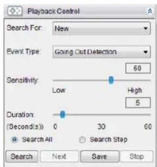 Playback Control Search For: New Event Type: Going Out Detection Sensitivity: 60 Low High Duration: 5 (Second(s)) 0 30 60 Search All Search Stop Search Next Save Stop