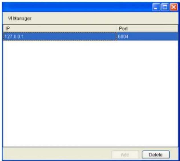 VI Manager IP Port 127.6.0.1 6804 Add Delete