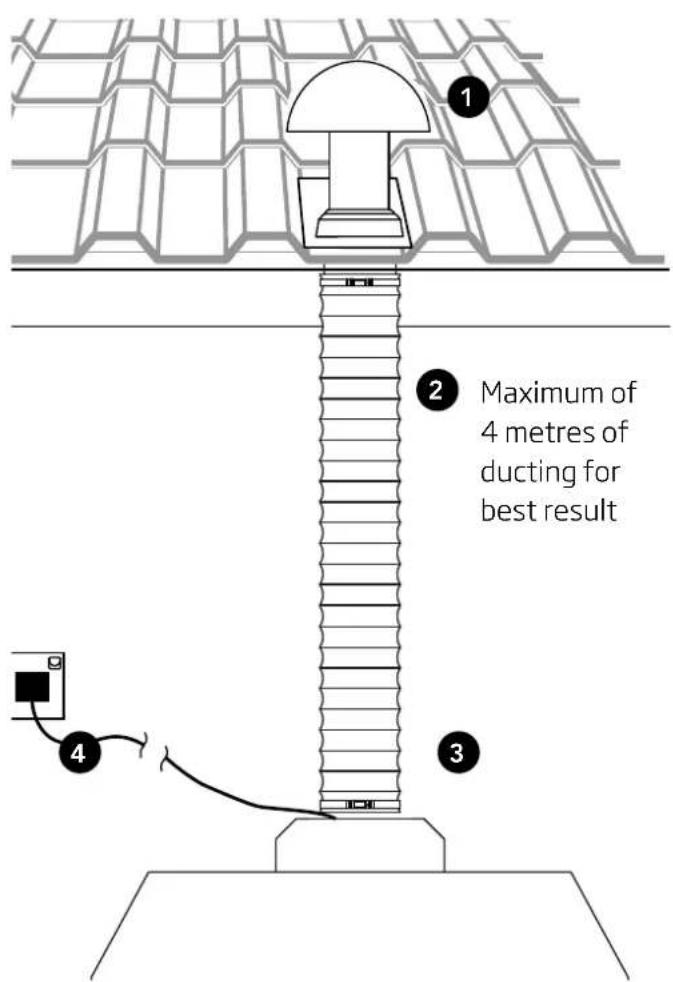Schweigen NAUM-6B - WARNING - 1