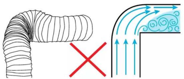 Schweigen NAUM-6B - Please DO NOT crush or kink the ducting. - 1