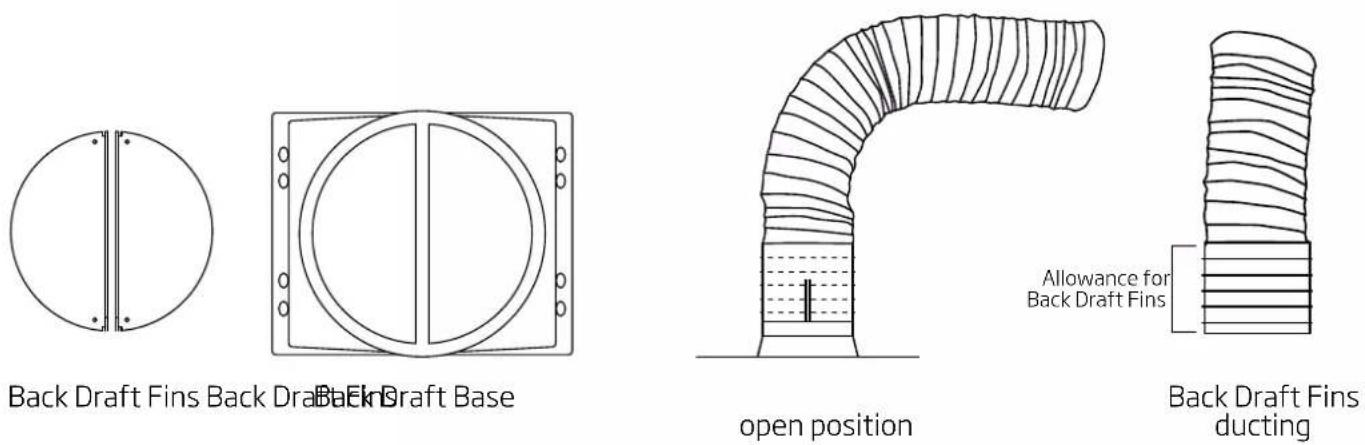 Schweigen NAUM-6B - Back Draft Fins (For applicable models) - 1
