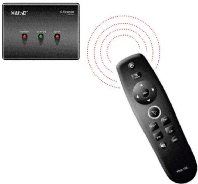 U-GE C Extended POWER START 10 DATA 19:00:108