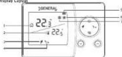 GENERAL Life NORA 270S - SENNA 270S SMART USER MANUAL - 5