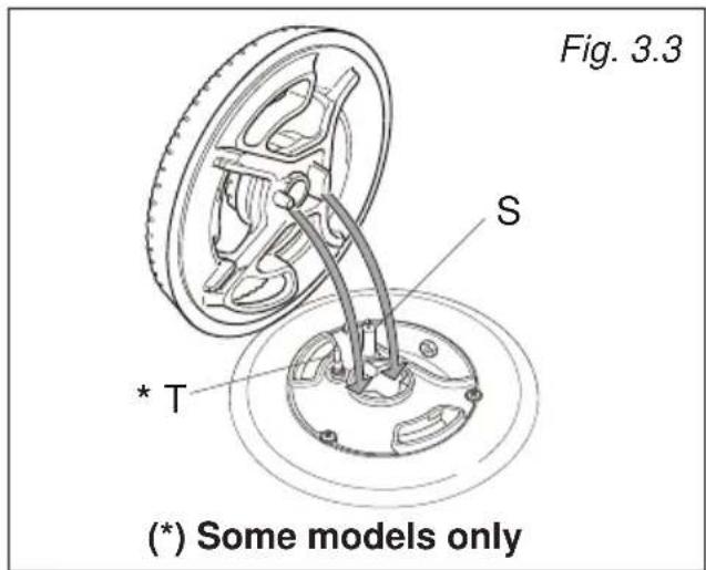 Elba Elementum ENF60-444 XD - CORRECT REPLACEMENT OF THE TRIPLE RING BURNER (models with triple-ring burner only) - 3