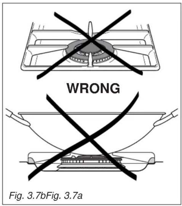 WRONG Fig. 3.7bFig. 3.7a