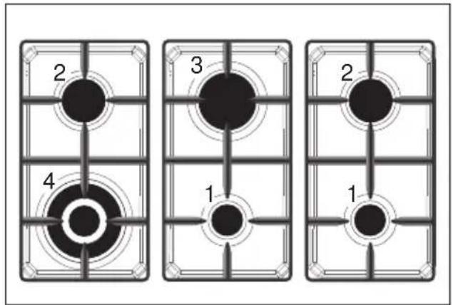Elba Excellence ER 965 M - Advice for the user - 4