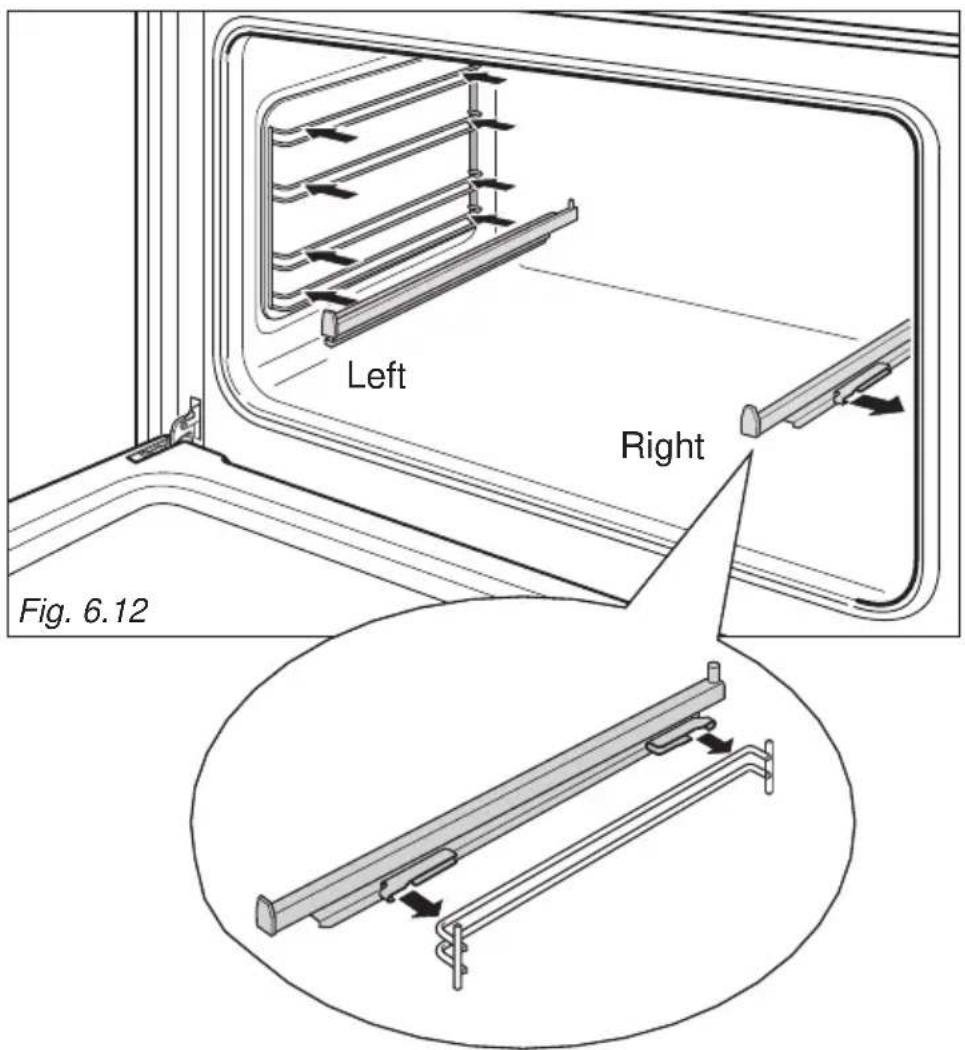 Left Right Fig. 6.12